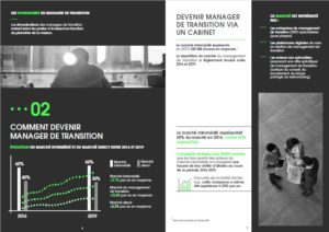 Livre Blanc du Manager de Transition : Le métier du manager