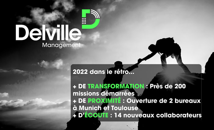 Bilan Année 2022 Delville Management