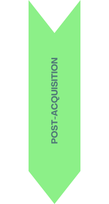 Management de transition private equity - post-acquisition